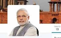  Modi Tweets